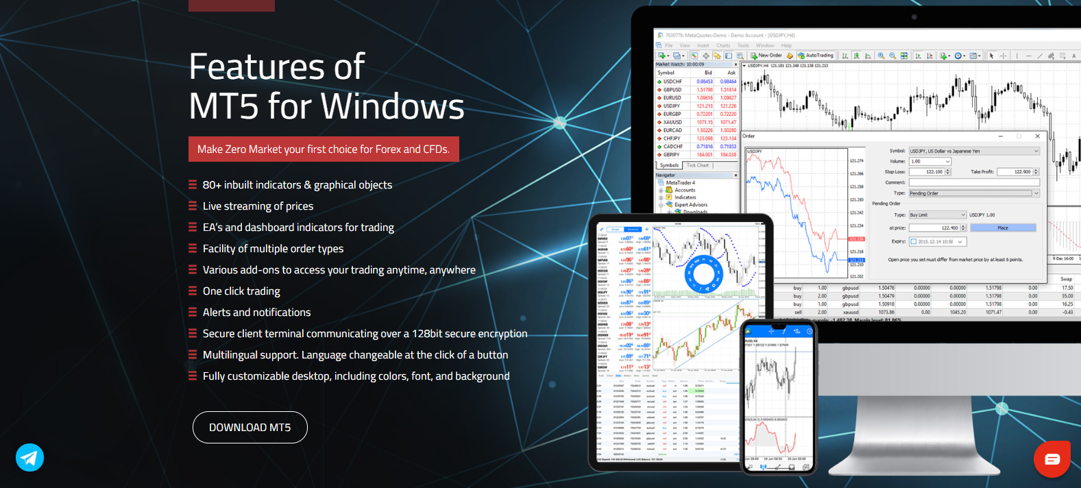 ZERO Markets MT5 platform